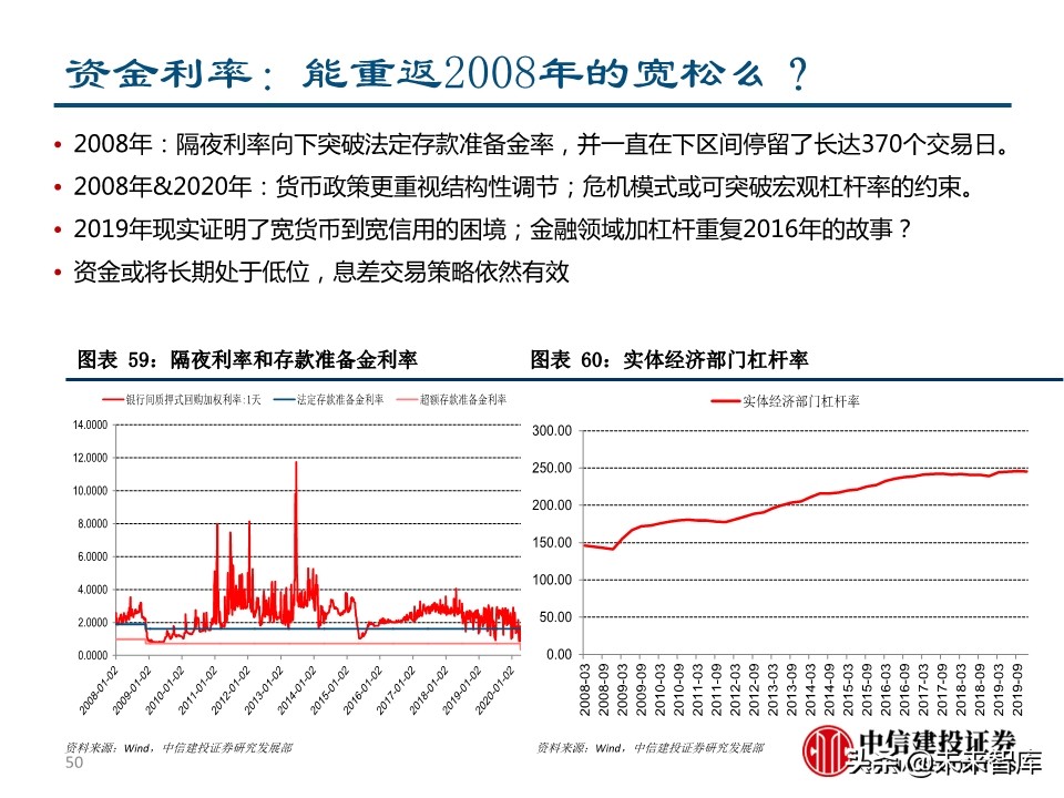 二季度宏观投资策略：两只黑天鹅飞过的经济与债市