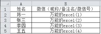 微信怎么群发信息 微信怎么在群里群发信息