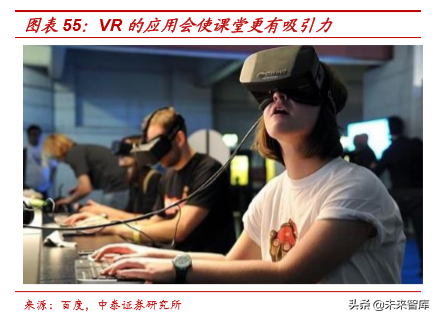 虚拟现实行业专题：双G合璧，助力VRAR产业变革