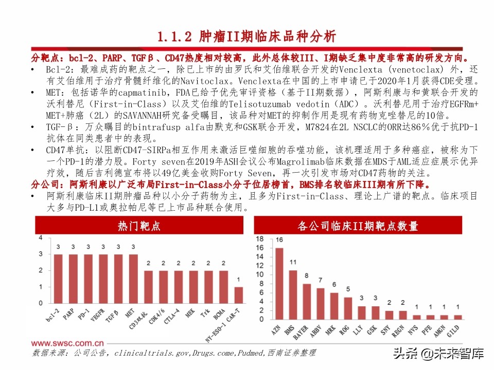 医药行业研发趋势研究：肿瘤和免疫协同，短期PD-1，长期双抗