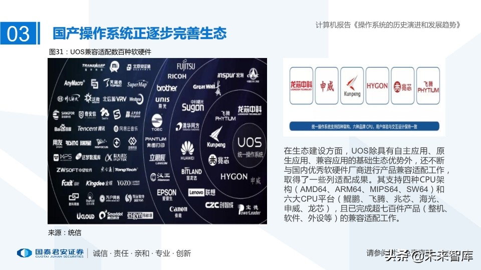 计算机操作系统的历史演进和未来趋势