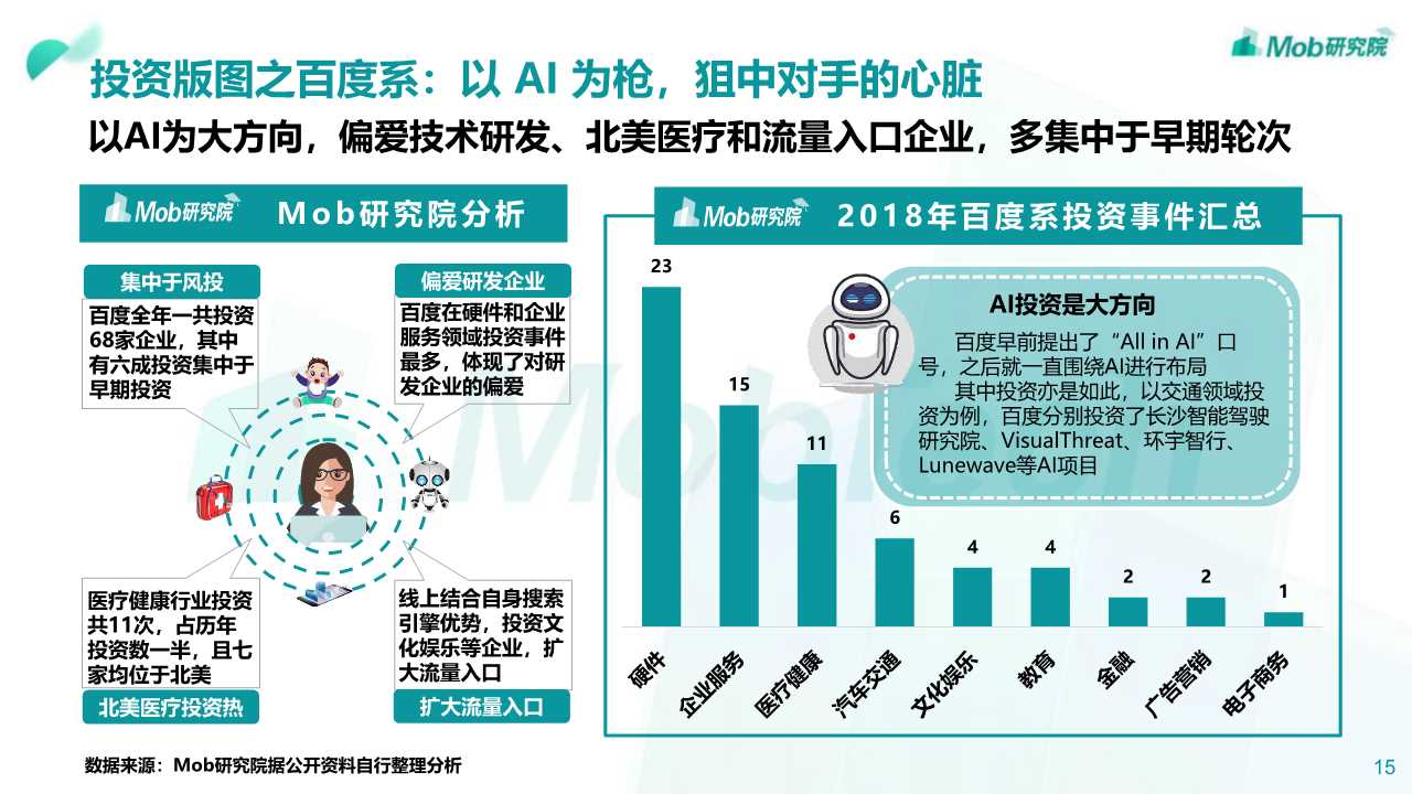 2019年阿里、腾讯、百度深度洞察报告