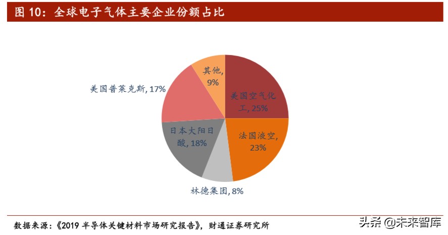 全球新材料产业研究：日本新材料产业优势及经验启示