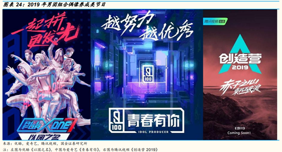 网络视频行业研究：网络综艺是视频平台进入新时代的门票吗？