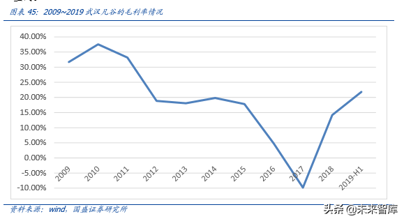 5G专题报告之韩国5G产业发展启示录