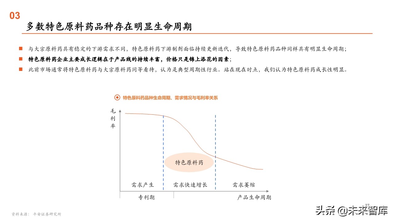 原料药行业全景图：重点关注产业链话语权重构中特色原料药的价值