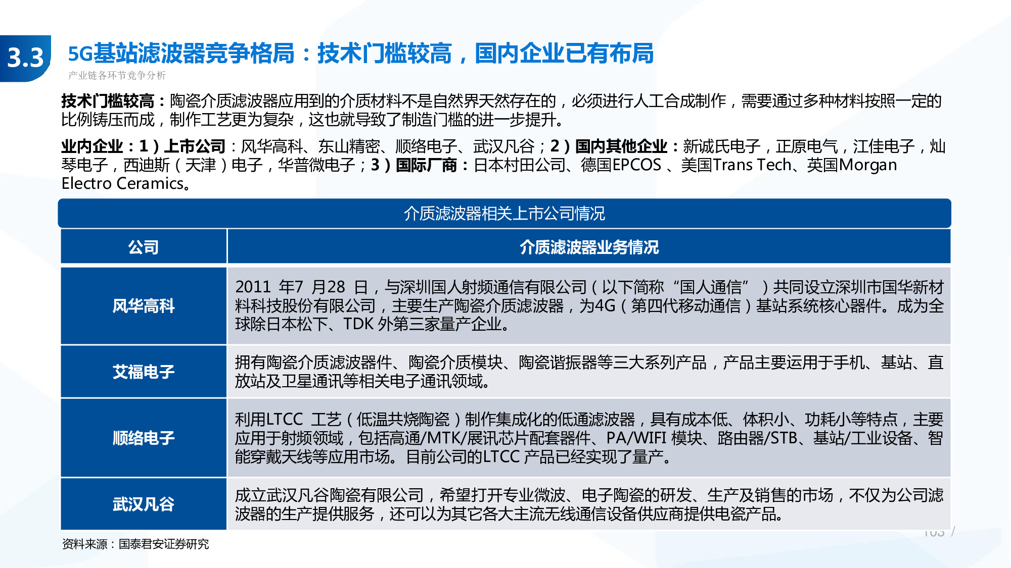 114页PPT深度解析5G产业链新机遇.pdf