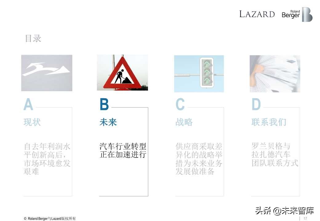 罗兰贝格全球汽车零部件供应商研究2019