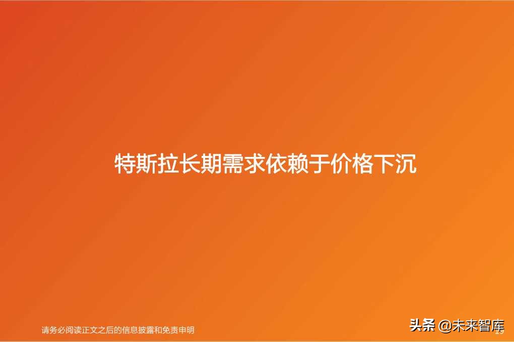 特斯拉的竞争力与长期需求深度思考