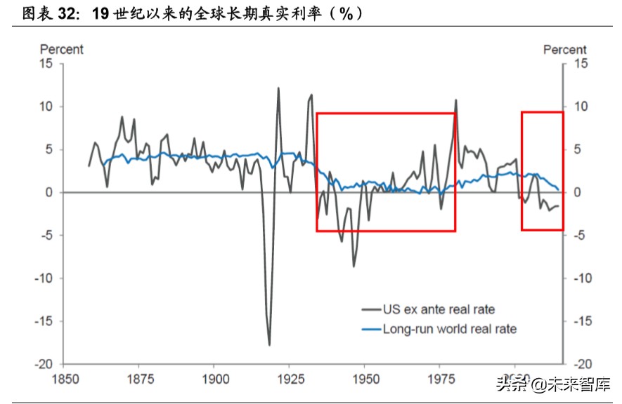 智能经济深度研究：人工智能时代的经济增长、产业格局与大国博弈