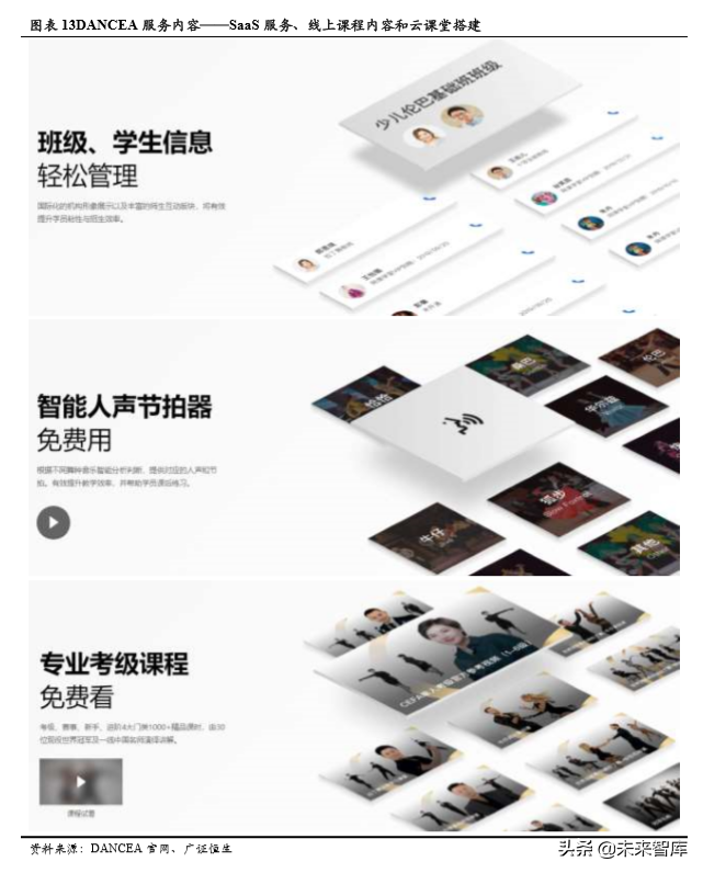 素质教育专题报告之舞蹈教育深度研究