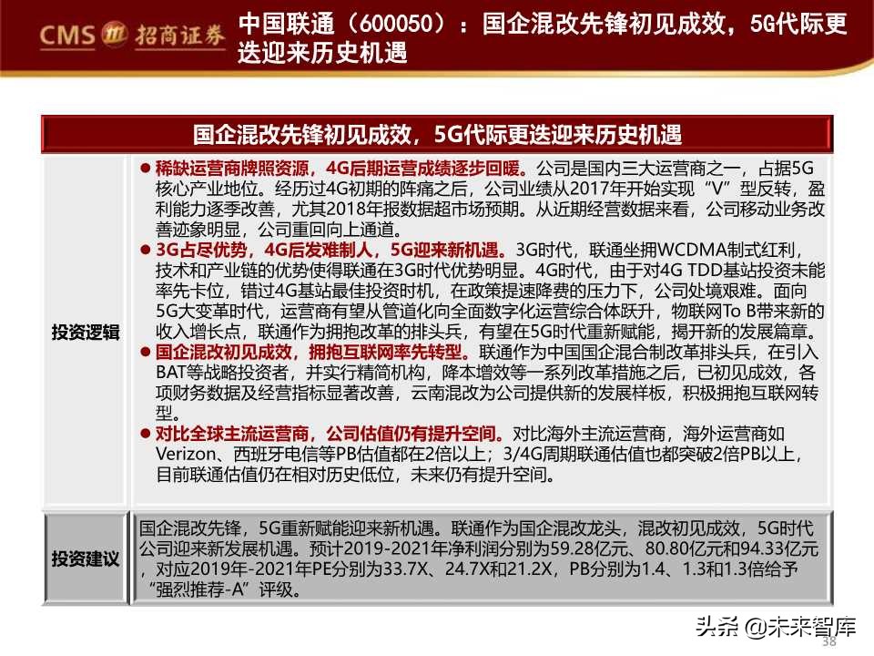 华为首次境内发债深度解析