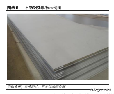 不锈钢专题报告：需求增长、产能扩张，竞争日益激烈