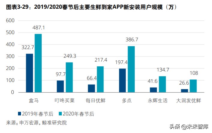 中国创投市场发展报告2020