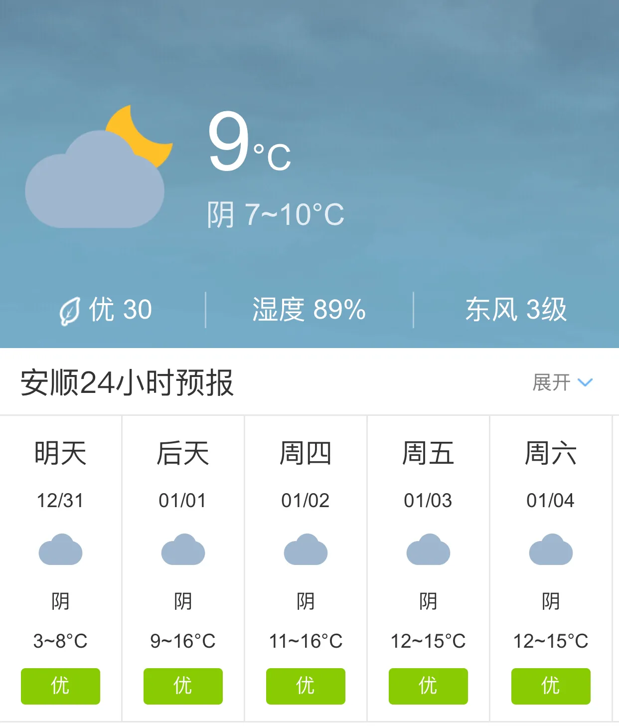 贵州未来十五天气预报