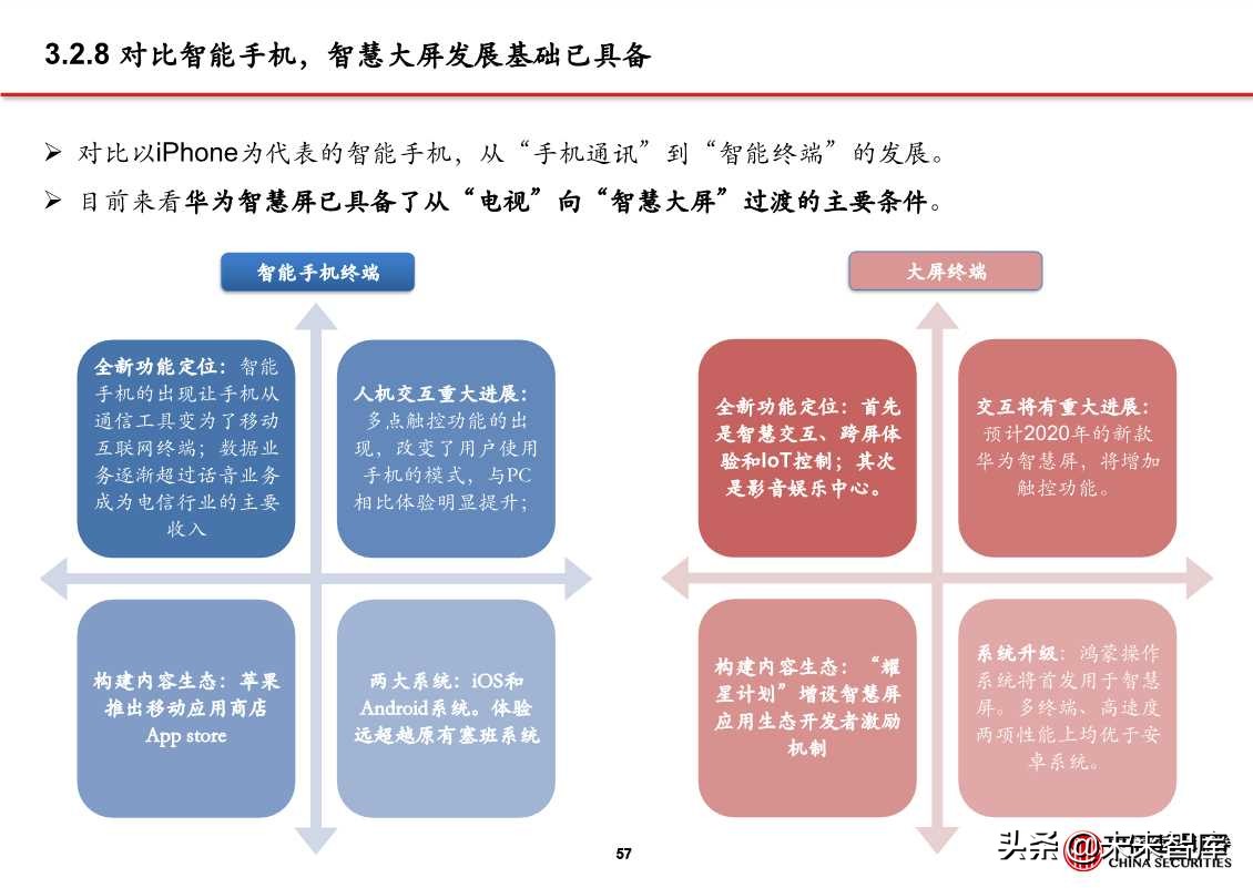 5G应用之云游戏、超高清视频、VR/AR（81页PPT）