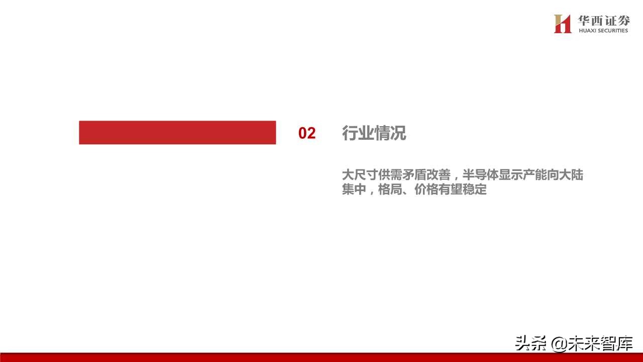 TCL深度解析：电视不是主业，液晶显示才是主业