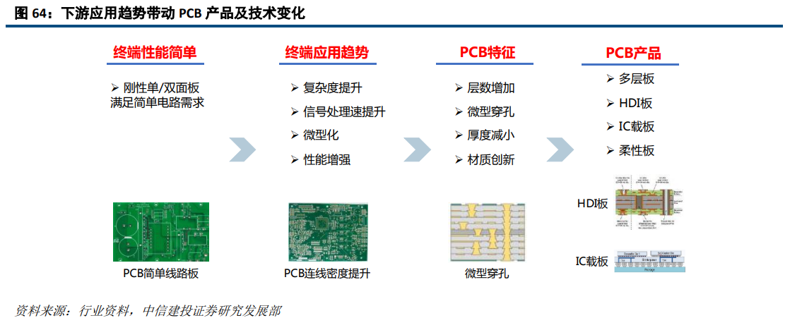 大族激光深度研究：激光龍頭優勢顯現