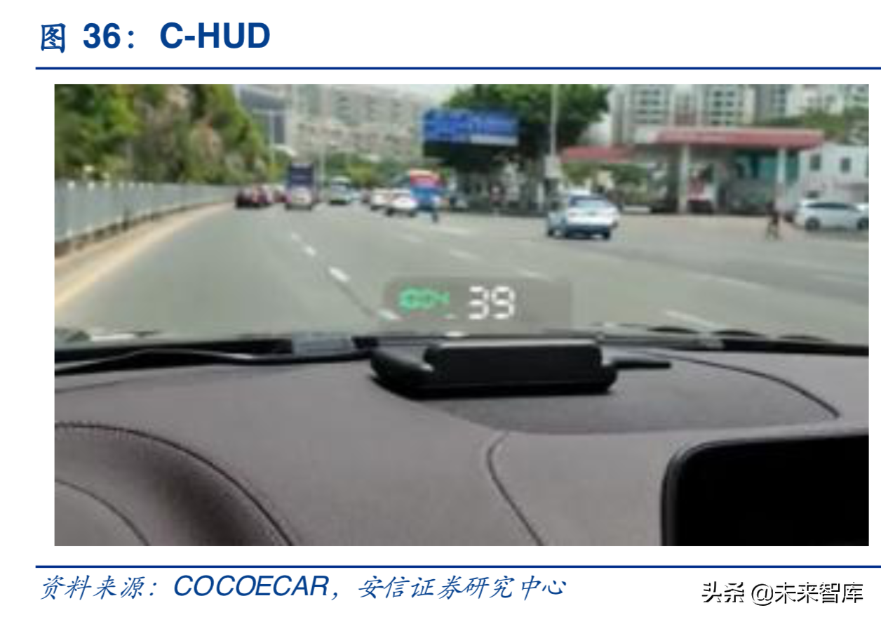 汽车电子行业深度研究报告：汽车电子，下一个苹果产业链