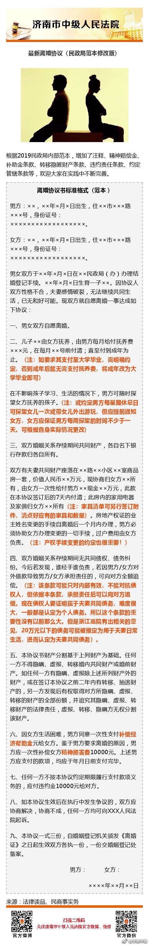 离婚协议书模板 离婚起诉书模板
