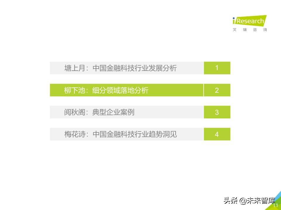 中国金融科技行业研究报告2019