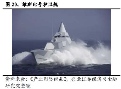 碳纤维行业全景分析：黑色黄金大放异彩