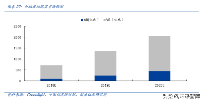光学摄像和镜头行业深度研究：光学创新永不眠