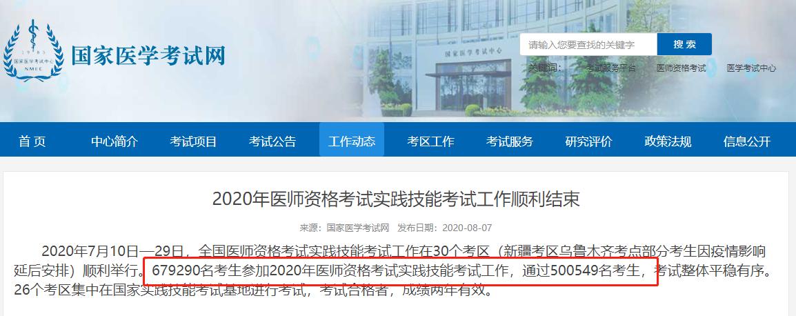 执业医师考试通过率 执业医师证难考吗