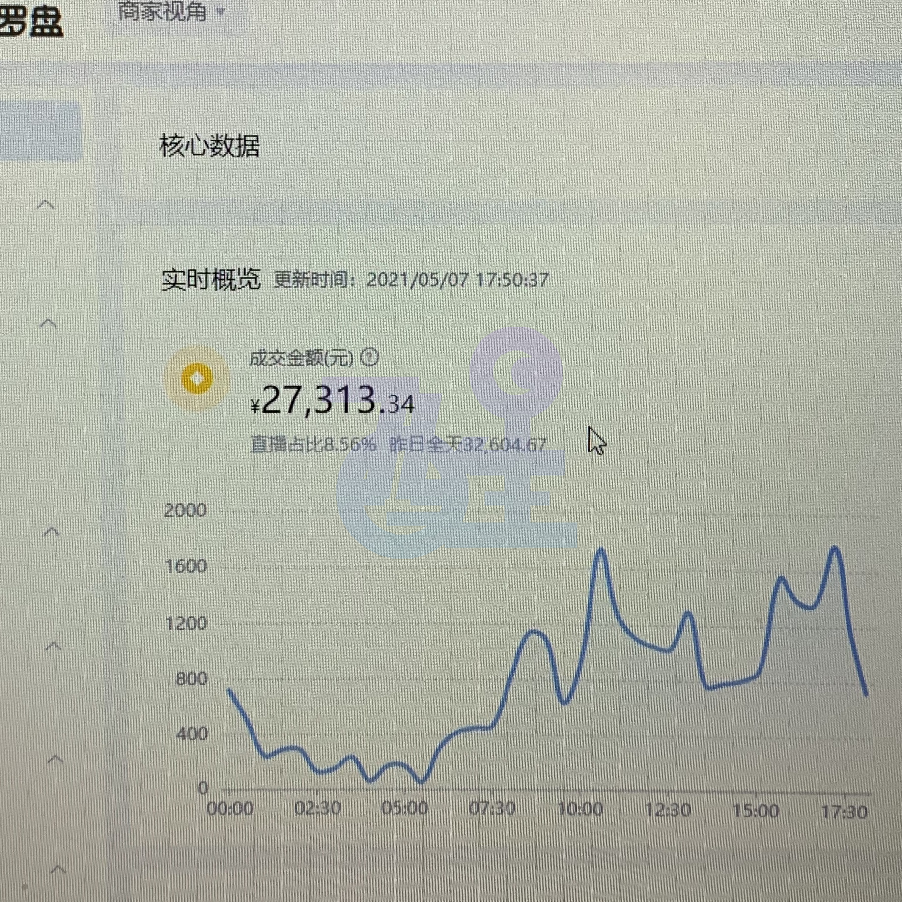 抖音代运营模式怎么发货(抖音小店无货源新手怎么玩？入门级教学！手拉手教你)  第7张