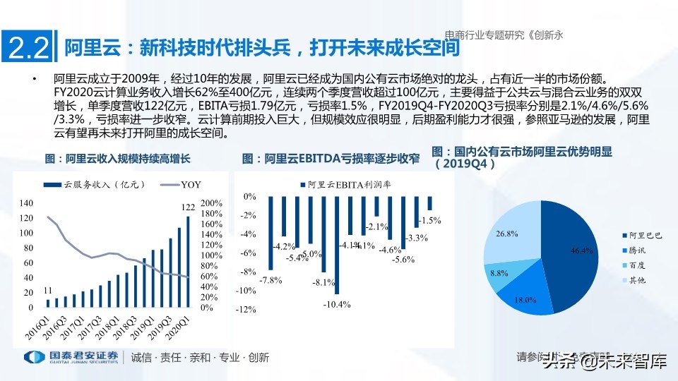 電商三強阿里、京東、拼多多深度研究：創新永不止，三強各千秋