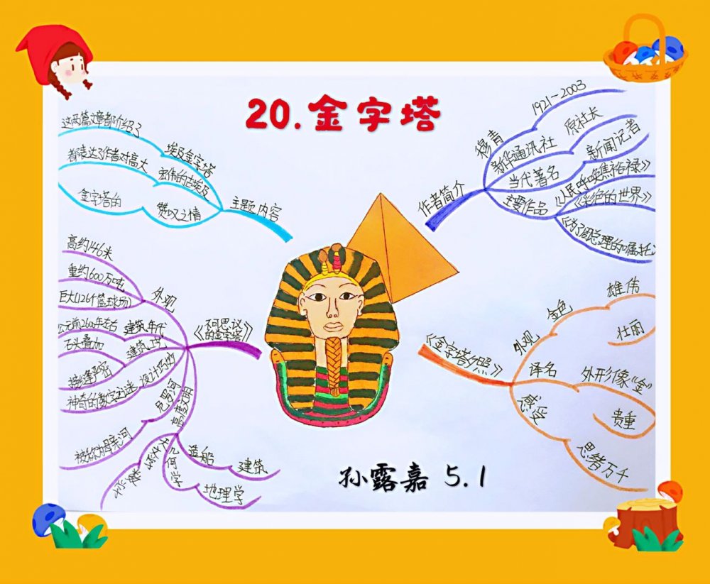 统编五年下册第二十课《金字塔》知识汇编 思维导图 老师指导语文