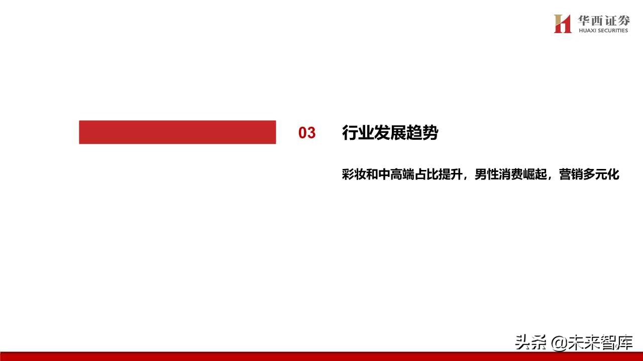 化妆品专题报告：颜值经济向上，国货龙头崛起