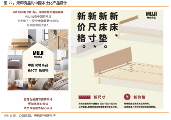 无印良品深度研究：暗访探店，告诉你到底卖的好不好