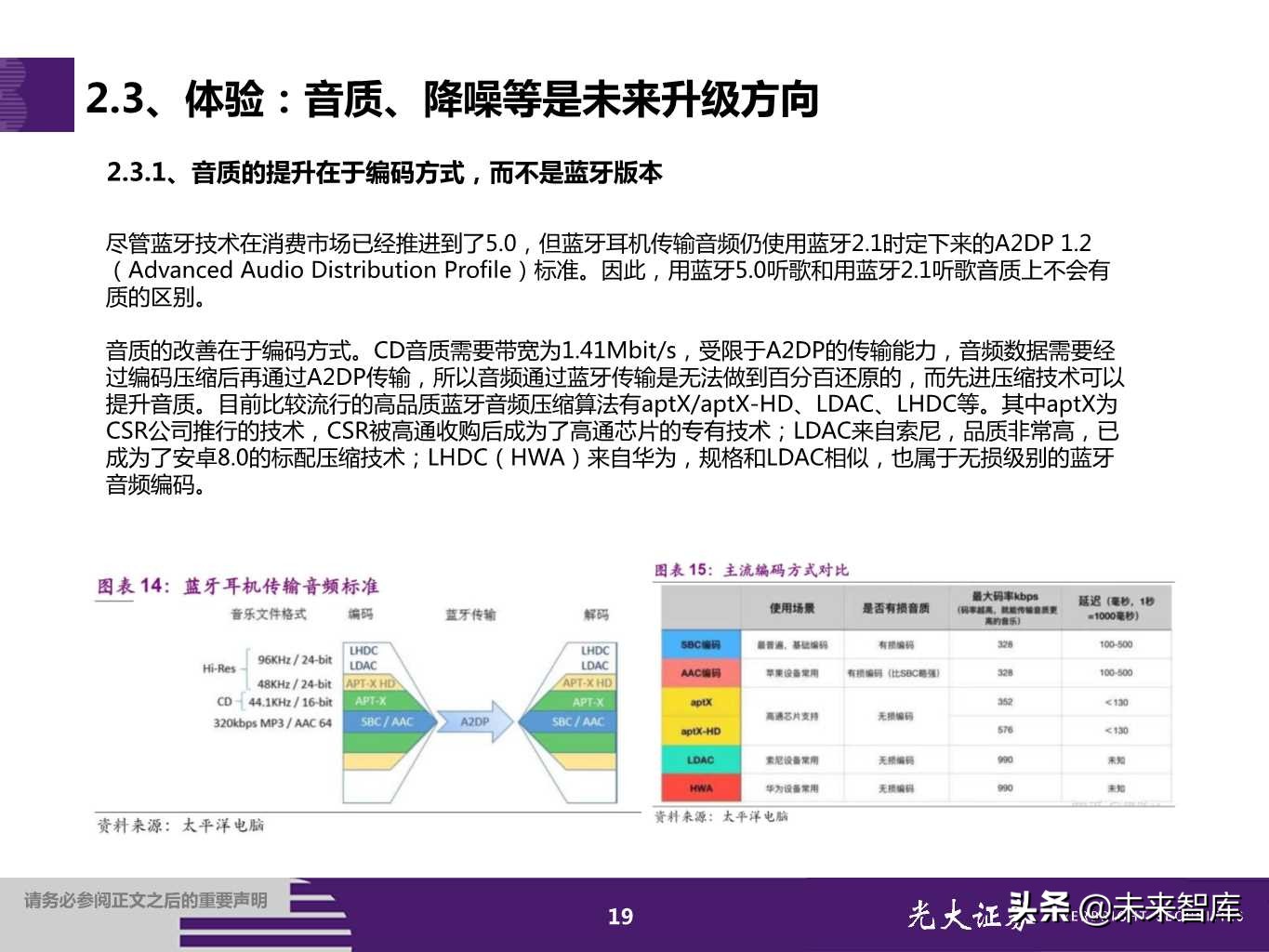 TWS耳机行业专题报告：甚似当年山寨机兴起