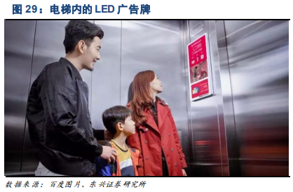 家电行业专题报告：品牌策略从单一到多元的必经之路