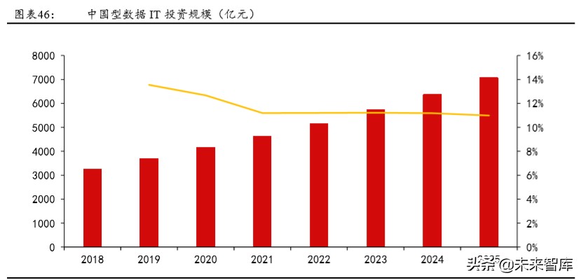 城市群发展专题报告：城市群，高质量发展的新增长极
