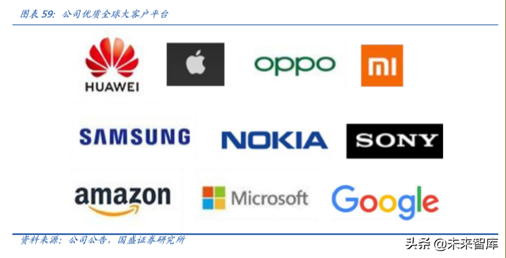 信维通信深度解析：深耕泛射频领域，打造一体化解决方案