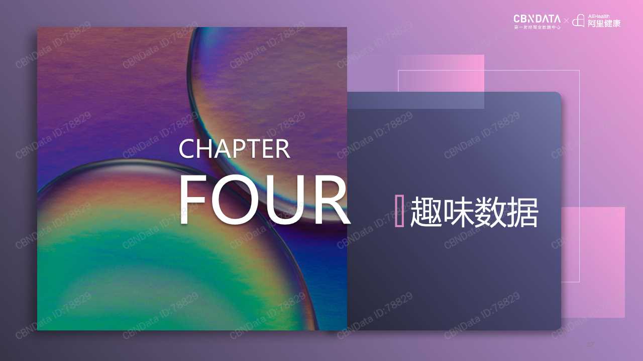 2019线上彩瞳消费洞察报告