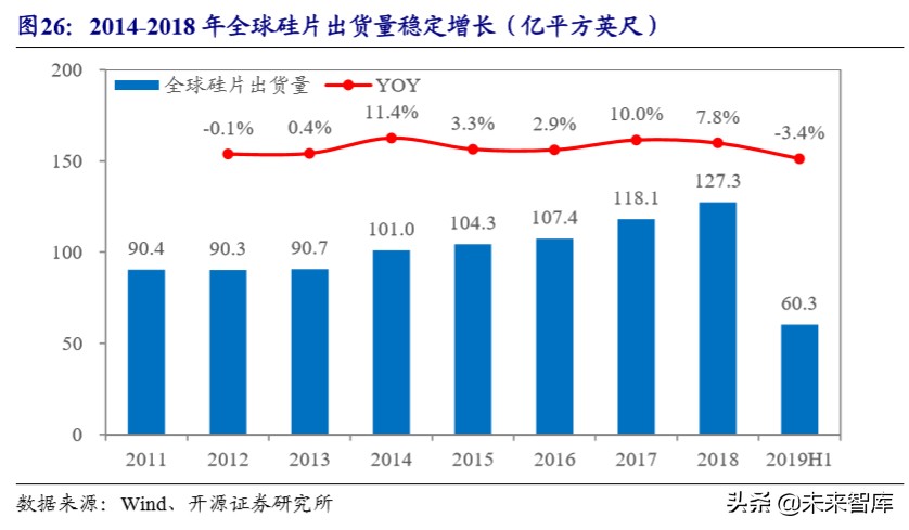半导体设备产业详解：产业转移与国家力量赋能国产化加速推进