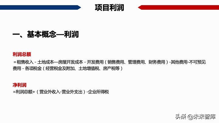 房地產開發項目經濟測算方法精品(117頁PPT)