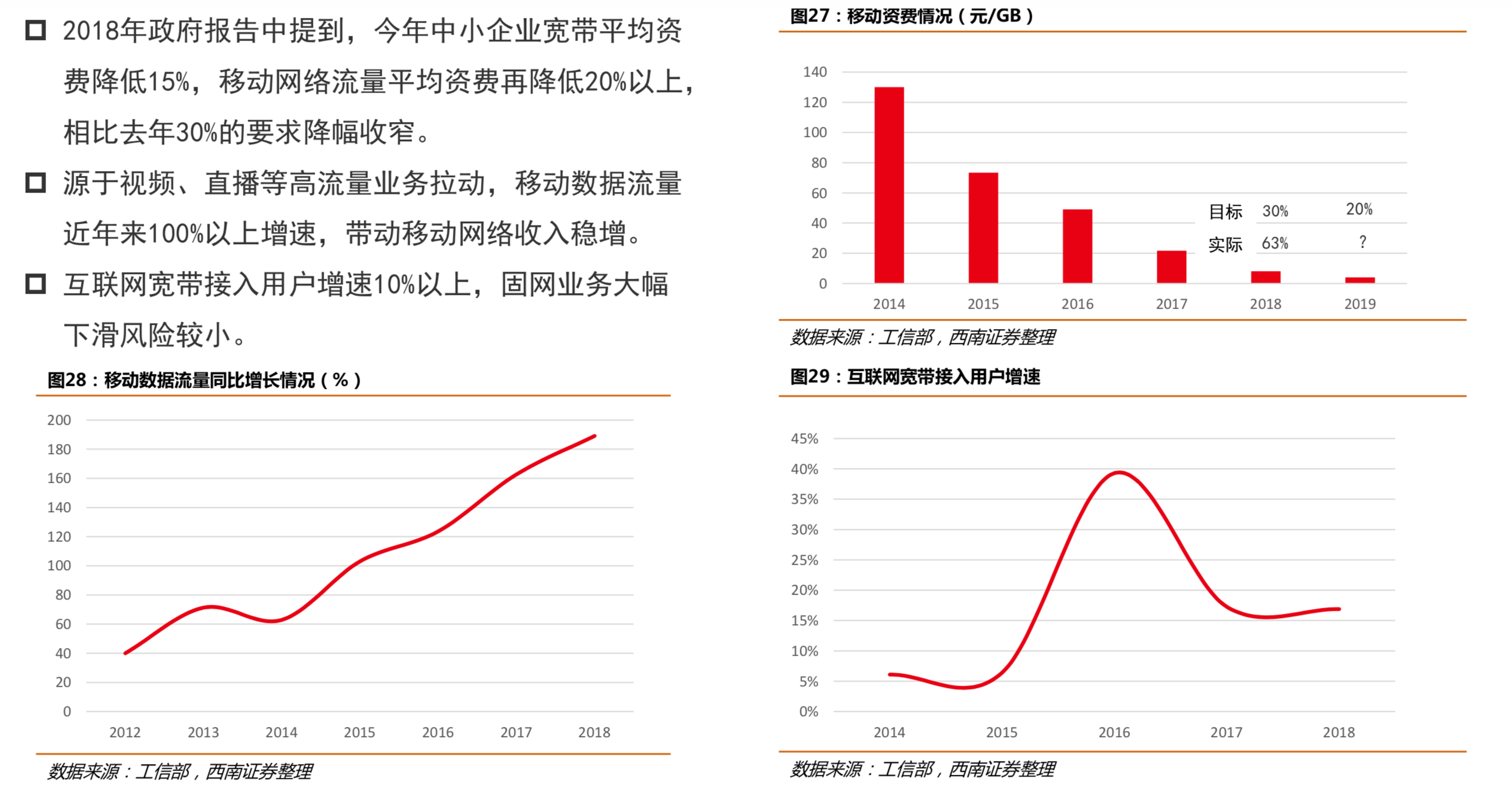中國聯通深度研究：內生改善成效顯著，代際更替迎接質變
