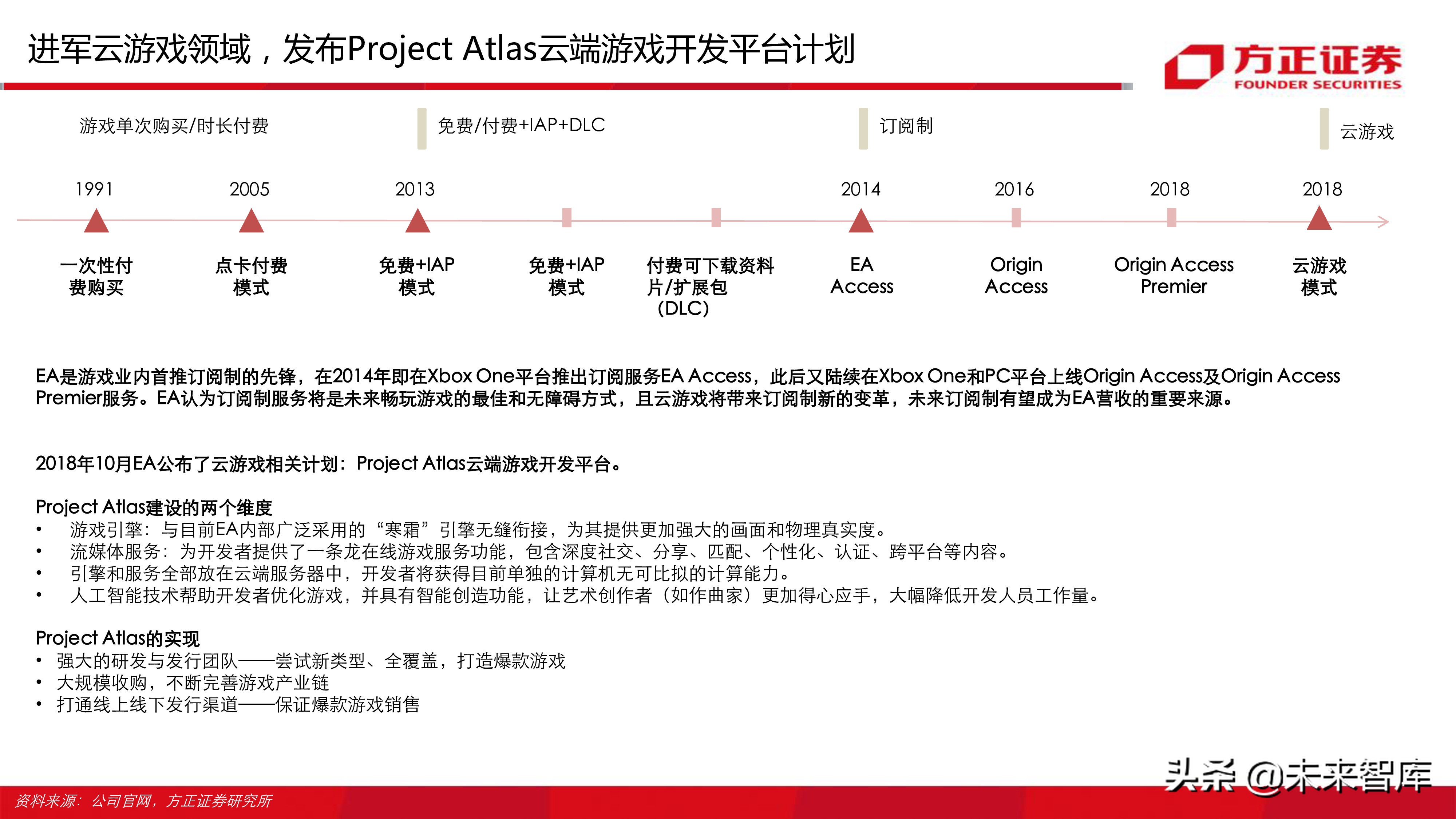 云游戏行业深度分析报告：寻找游戏界的Netflix（77页ppt）