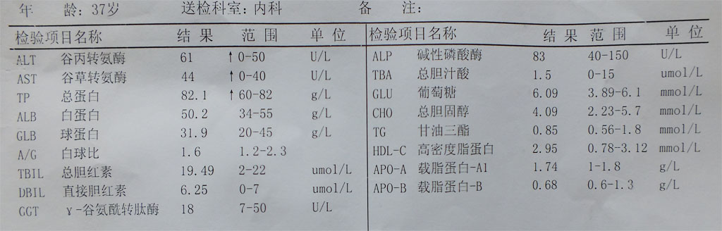 转氨酶高是怎么回事 谷丙转氨酶怎么降下来
