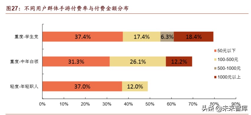腾讯帝国深度剖析：森林之后是更大的森林