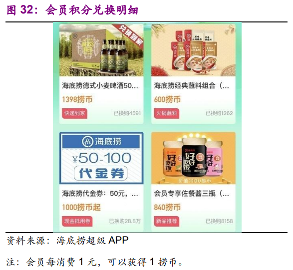 海底撈深度研究：一路向前的餐飲巨頭