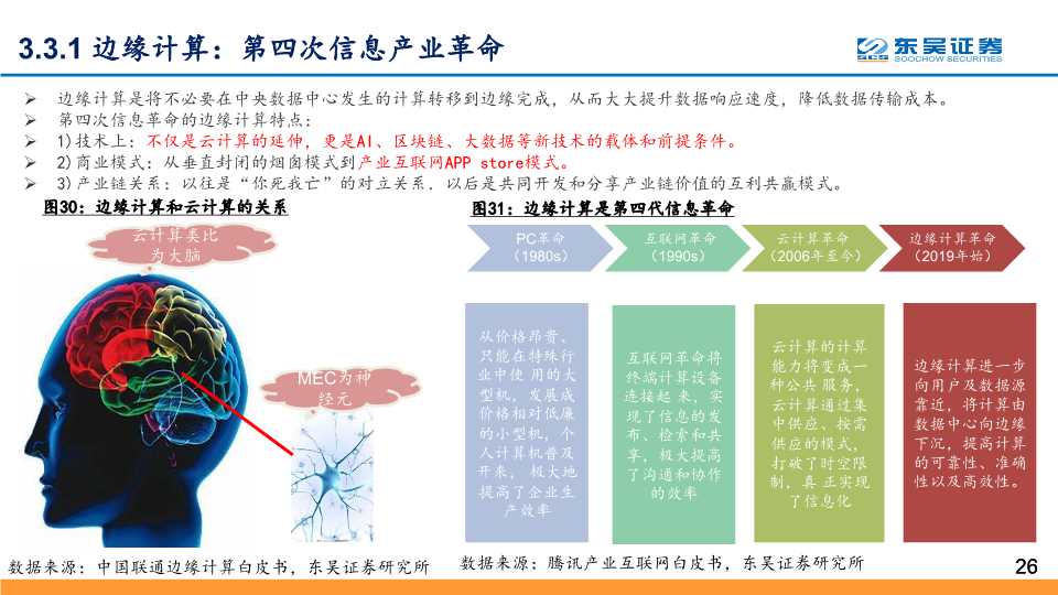 5G应用深度研究：探寻最具价值的5G四大应用主线
