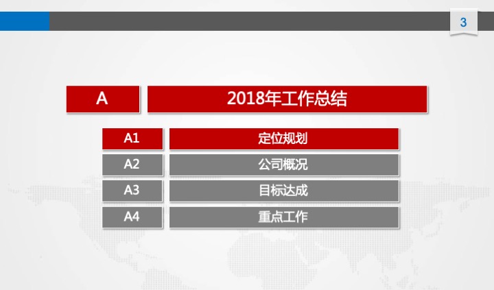 管理工具推荐：XX公司年度经营计划（54页PPT）