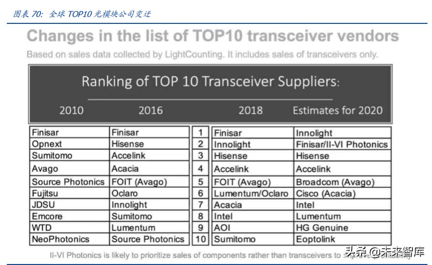数据中心IDC行业百页洞见：政策、供需与创新的三重共振
