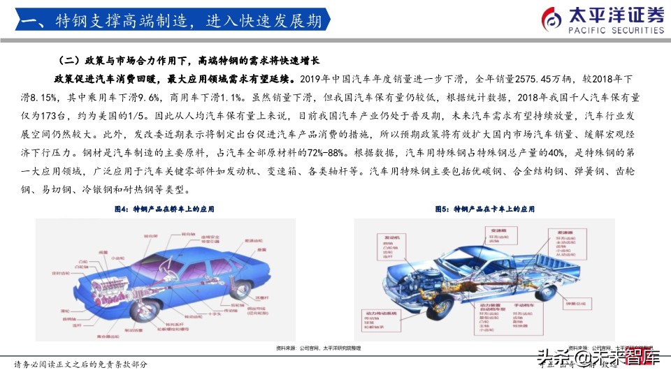 特钢行业专题报告：我们正站在特钢腾飞的起点上