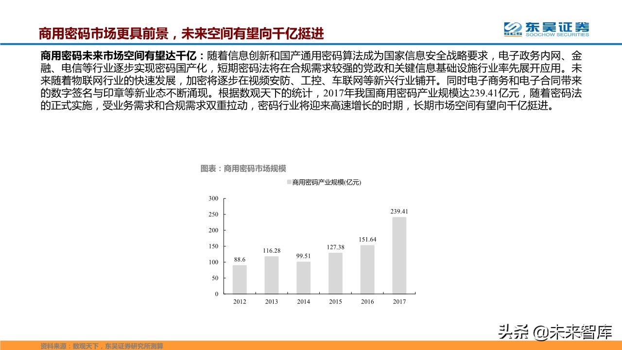 计算机行业二季度策略报告：聚焦科技新基建